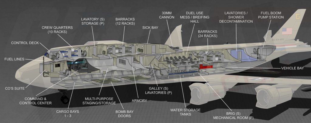 Mobile Command Center Concept Cutaway Image