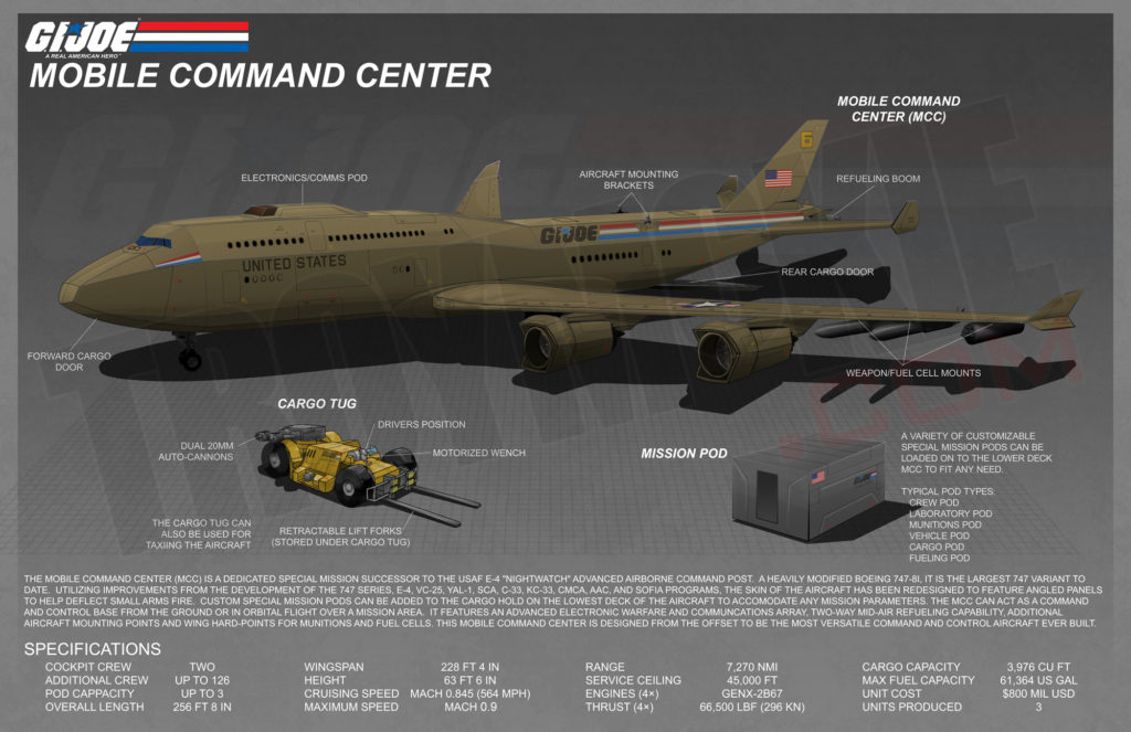 Mobile Command Center Concept Image